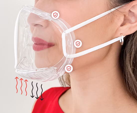 Wholesale Plastic Transparent Protective Reusable Smile Face Mask Safety Clear PC All